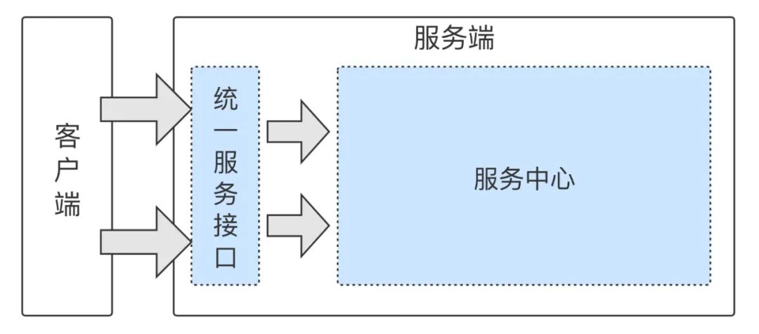 53b871f2a27c57709baaa223c3eb8d51.png