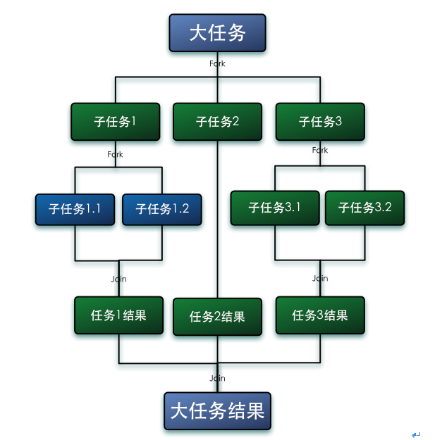 e8aff1fe2d7812e245484c89d22ac2e4.png