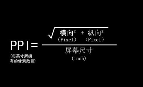PPI是什么