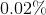 0.02\%