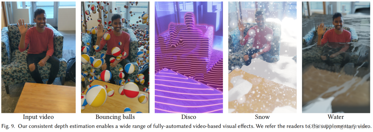 Consistent Video Depth Estimation——视频深度一致估计-CSDN博客