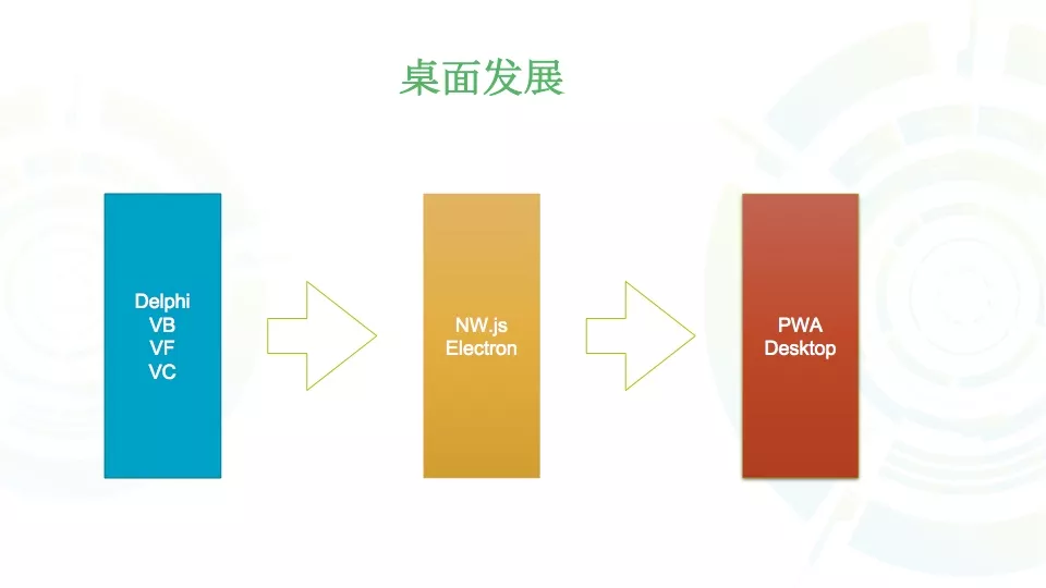https://ucc.alicdn.com/pic/developer-ecology/bf79c8cc739a4fe09b4677fe0f6cf91c.png