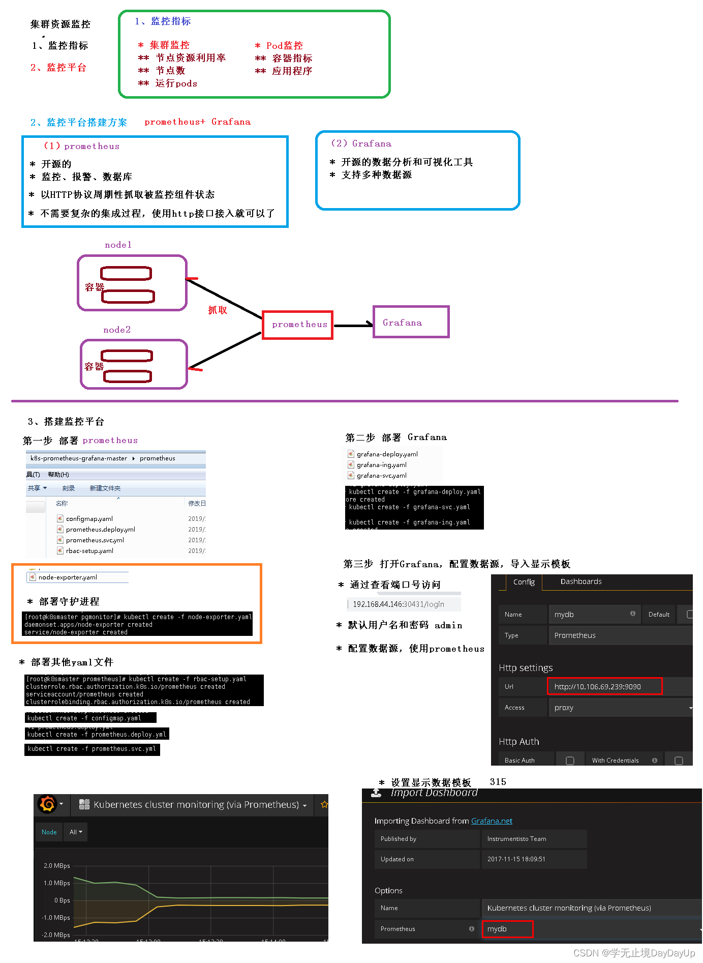 请添加图片描述