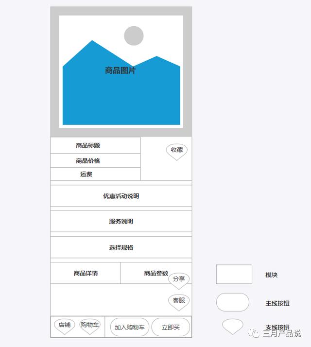 53ae81198dfbc945e03409e411248ebc.png