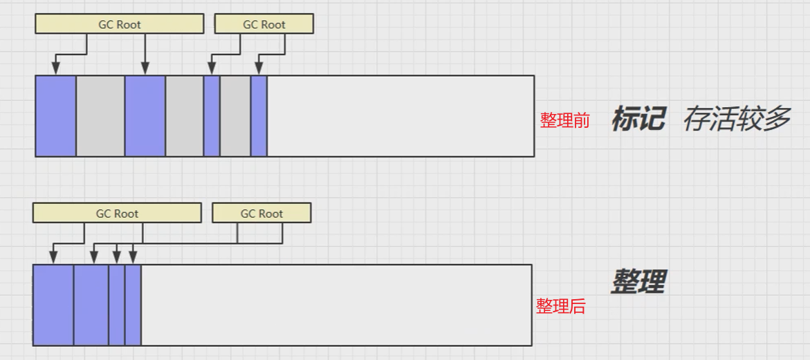 image-20230228233120233