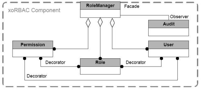 RDBA%20Design.jpg