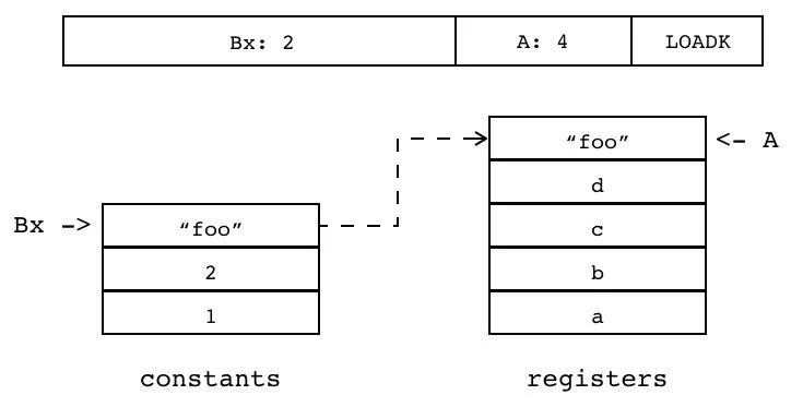 6eaa24000c522aad4f899670d3cb55ea.png