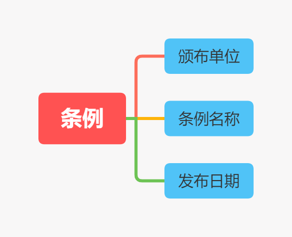0ed8c40fe3208e18282fb5a85c3d522c.png
