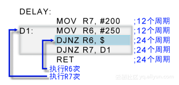 3dfdedb7cbf32f624d5945938e25560c3b489ba7