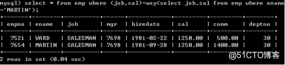 Java学习总结（十六）——MySQL数据库（2）分组，嵌套，连接查询及外键与关系表设计