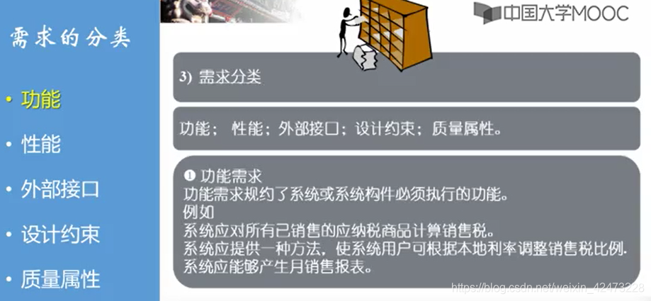 在这里插入图片描述 https://i-blog.csdnimg.cn/blog_migrate/72352f35905407c3ce604d7080b9ba00.png