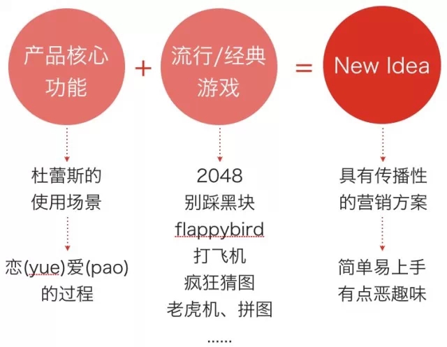 chuangyi11