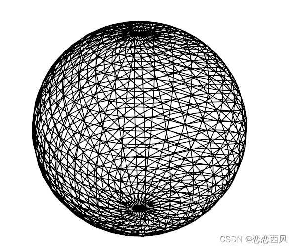PyVista 3D数据可视化 Python 库 简介 含源码-CSDN博客