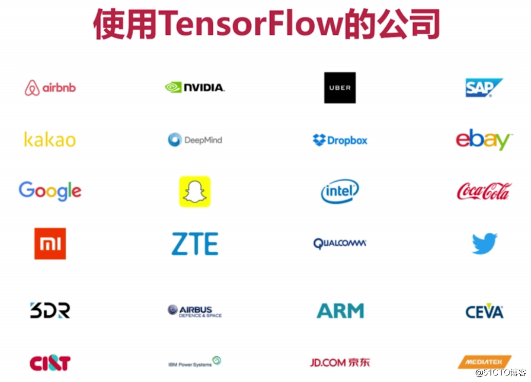 TensorFlow简介