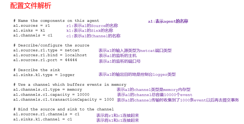 image-20201201193355207