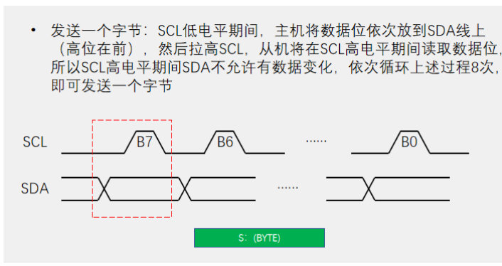 [外链图片转存失败,源站可能有防盗链机制,建议将图片保存下来直接上传(img-xHgtG73C-1669904369141)(https://gitee.com/best_future/future_fighting/raw/master/image-20221124181312981.png)]