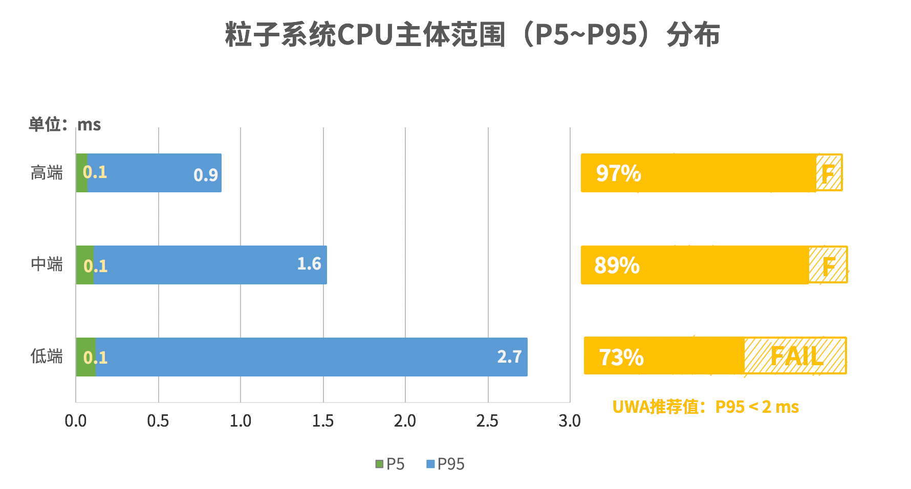 请输入图片描述