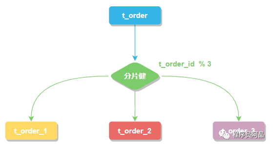 135794c95513862adaf05188f7968691.png