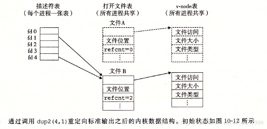 这里写图片描述