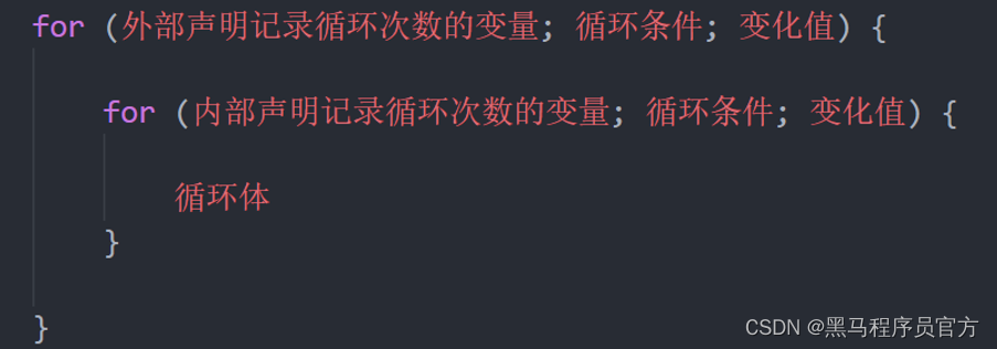 [外链图片转存失败,源站可能有防盗链机制,建议将图片保存下来直接上传(img-MrVbp0wv-1678096554032)(assets/1647918261399.png)]