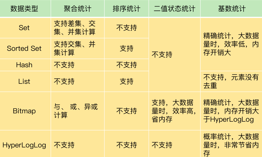 image-20220113142906377