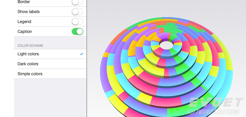 NChart3D