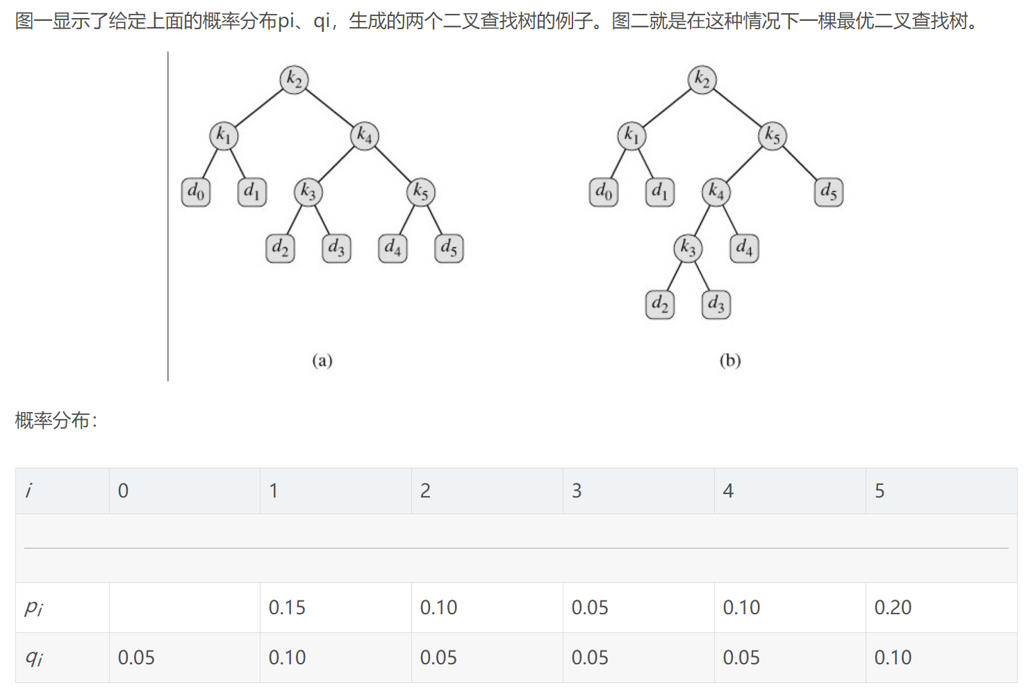 image-20210415190039664