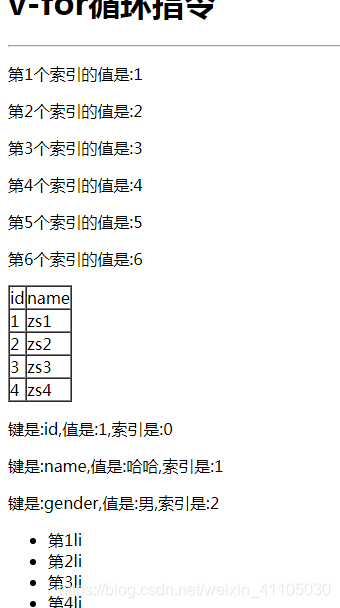 部分截图