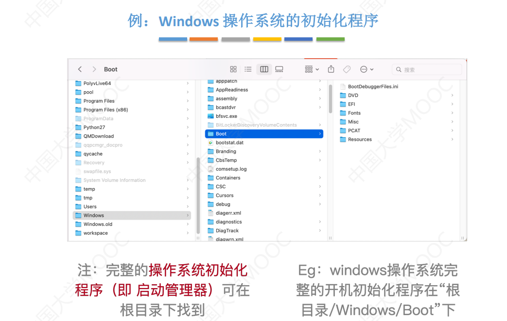 在这里插入图片描述 https://i-blog.csdnimg.cn/blog_migrate/727b482818f0b4a96c0204f0d202a987.png