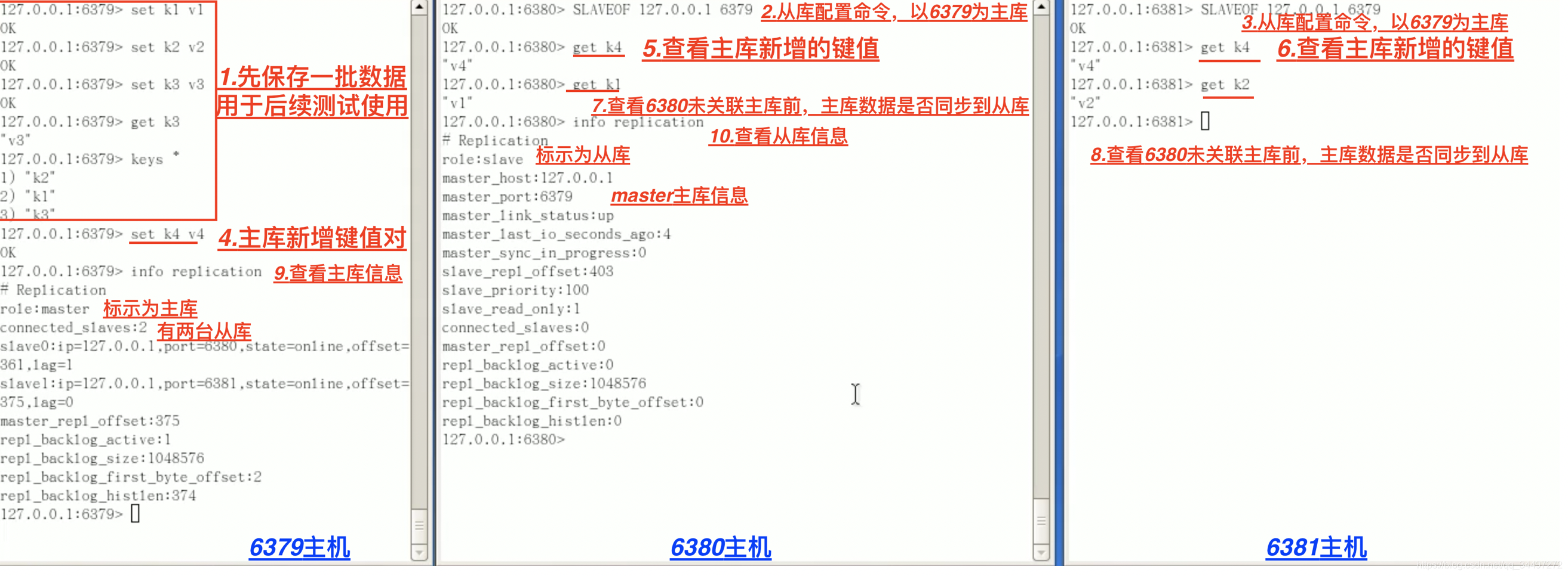 此截图非本次测试结果