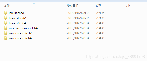 sonar支持的不同系统的运行方式