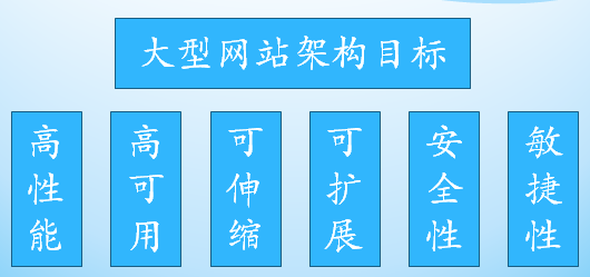 输入图片说明