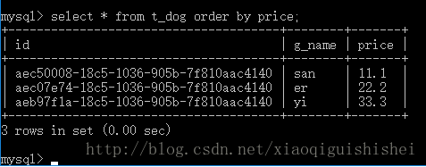 order by