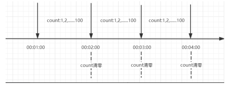 image-20220217163552210