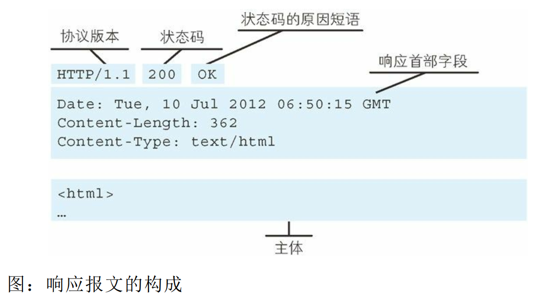image-20210530111631421