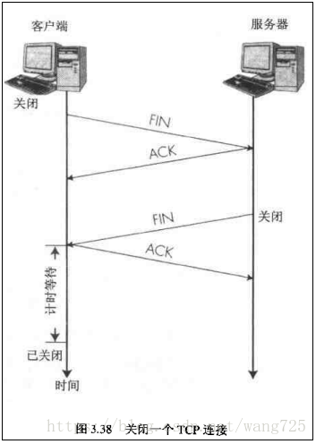 这里写图片描述