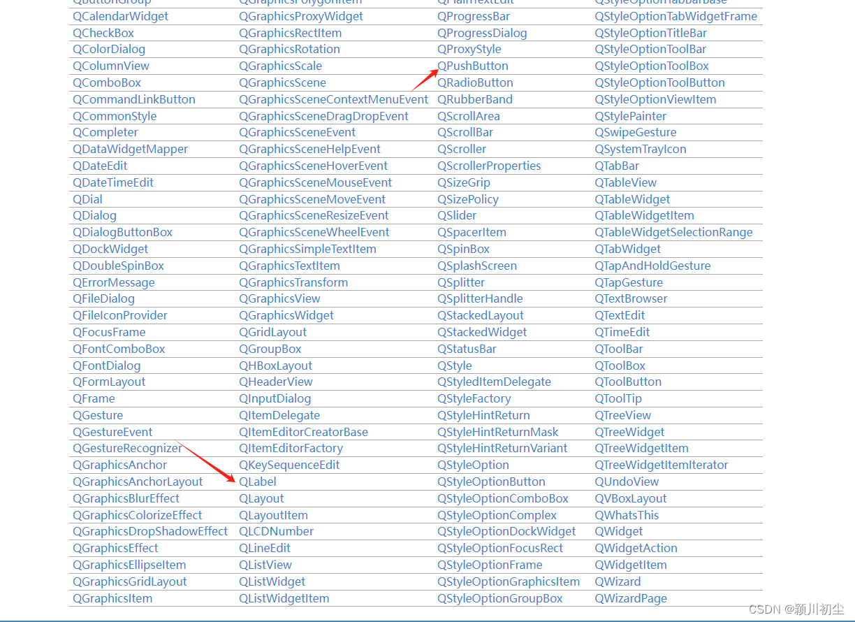 python之pyqt专栏4-代码控制部件_pyqt6通过名称获取并控制组件-CSDN博客