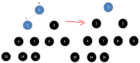 heap Heap6.png