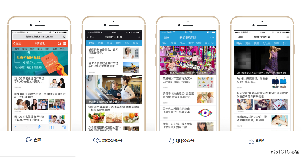 盘点最受欢迎的5大机器人，你知道几个？
