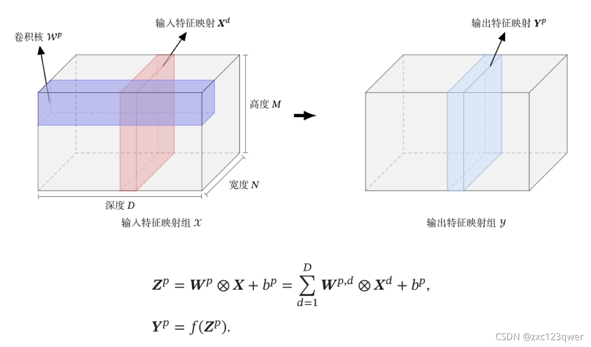 [外链图片转存失败,源站可能有防盗链机制,建议将图片保存下来直接上传(img-Skuyold8-1637814291053)(./1637668482514.png)]
