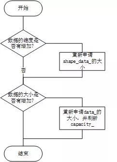 f29b247cd9a8f43d1b7c9377da87908e.png