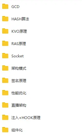 展示图
