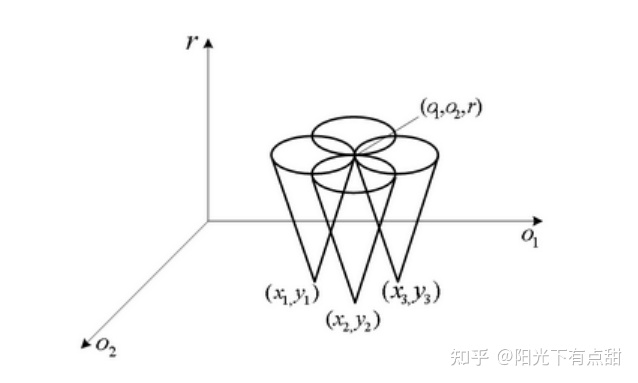 v2-fe7c6716024742b25b9d3547b6305e53_b.jpg