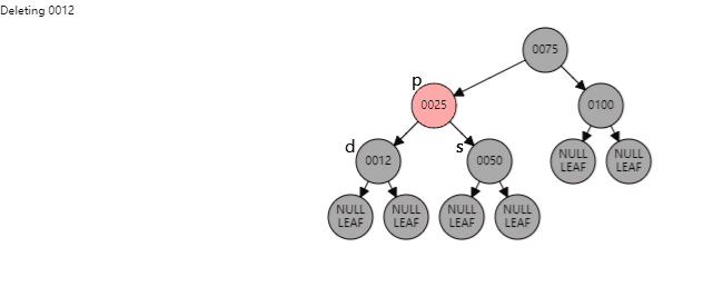Red-Black-Tree_del_2black_b.gif