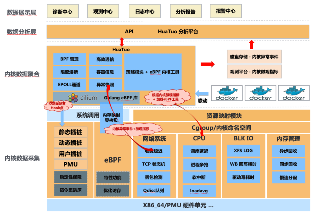 40f5957b6168f708aaf1d6c683b45c43.png