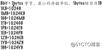 PYTHON学习0007：二进制相关----2019-6-6