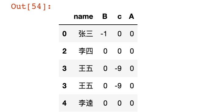 94747fe6b558365bf2ba0fb8ceb55ad6.png