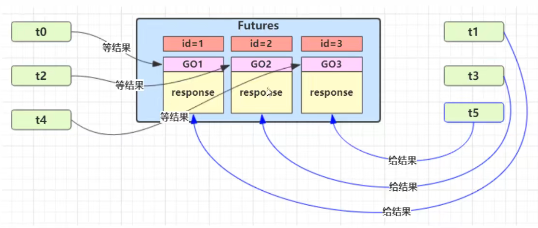 image-20220326153814167