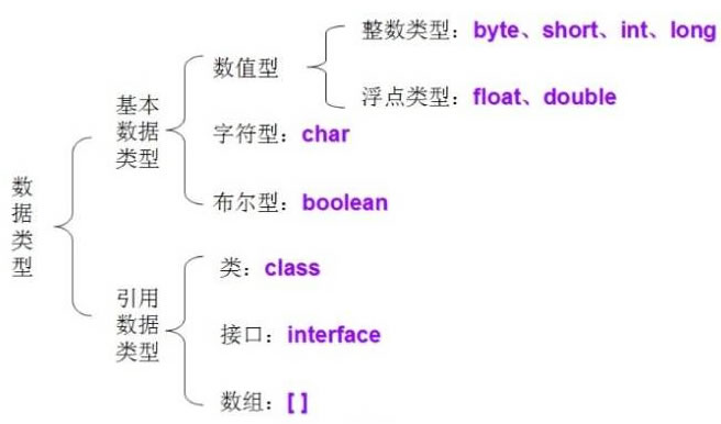 image-20220326155706390