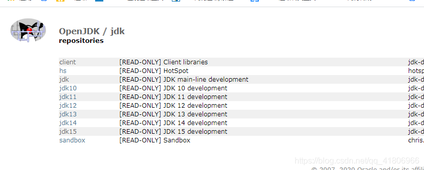 从OpenJDK官网下载JDK源码-CSDN博客